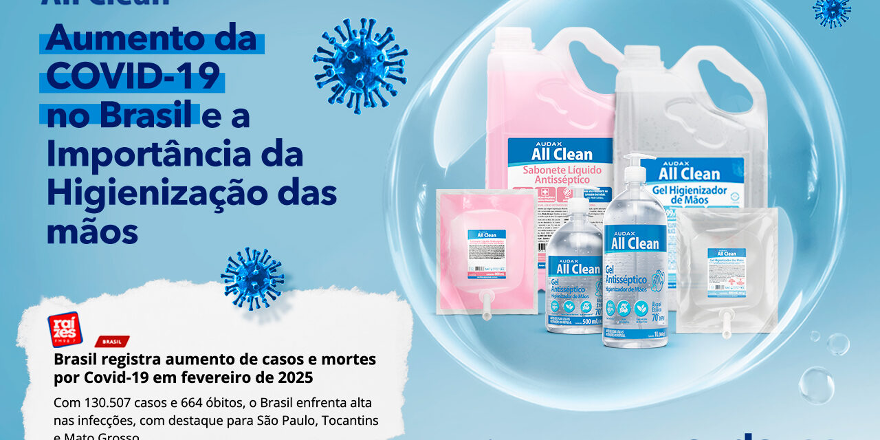 Aumento da Covid-19 e a Higienização das Mãos